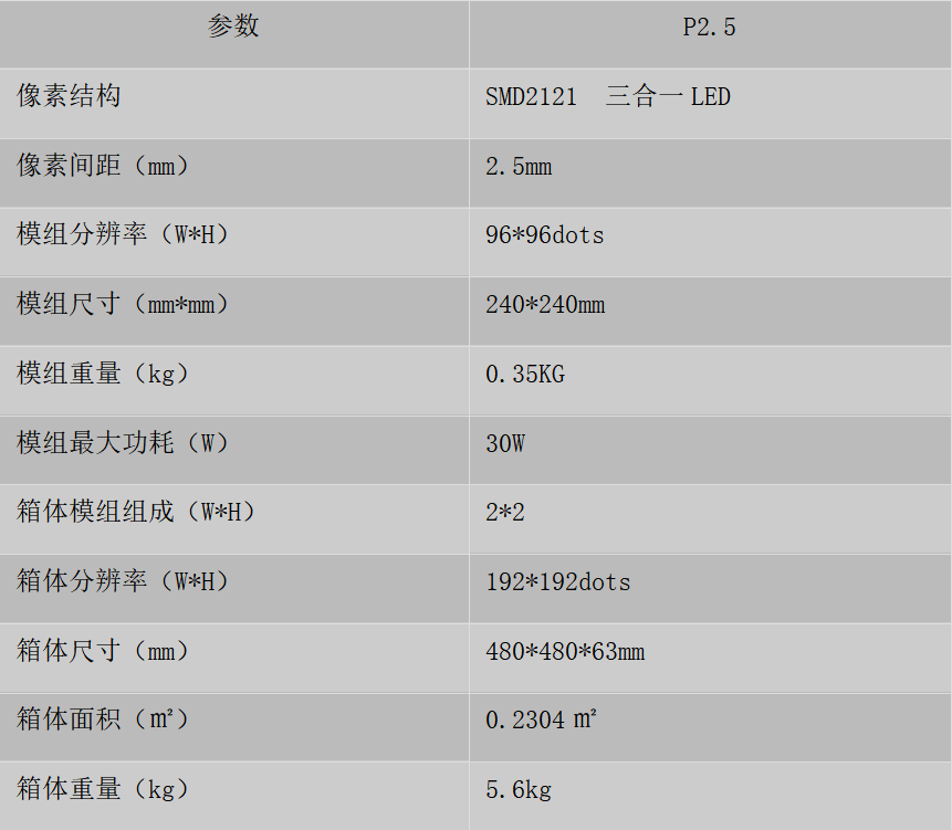微信截圖_20201214100059.png